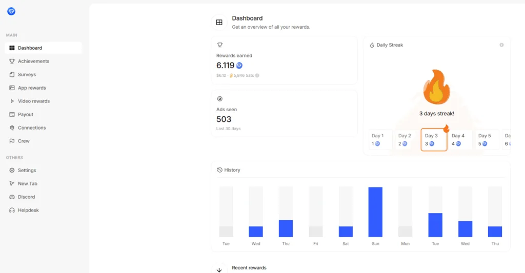 Slice dashboard 2025 met totaal verdiende Satoshis, actieve Daily Streak en advertentiegeschiedenis per dag.